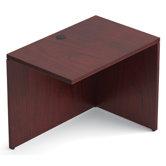 Offices To Go Desk Returns