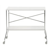 Kitchen Islands