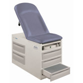 Basic Exam Table