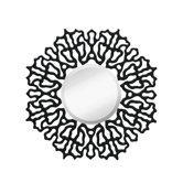 Contemporary Round Bevel Wall Mirror