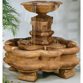 Centerpiece Cast Stone Classic Planter Pillar Waterfall Fountain