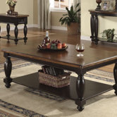 Delcastle Coffee Table Set