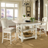 Coventry Counter Height Dining Table