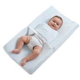 SwaddleChange Changing Pad