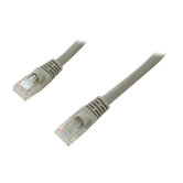 Nippon Labs Computer Cables