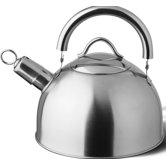 2,0L Wasserkessel "Elvas" aus Chrom-Nickel-Edelstahl