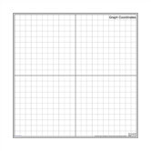 Magnetic Dry-Erase Teaching Aides Mat - Graph Coordinates