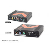 Professional Component Video to S-Video and Composite Video Down Converter