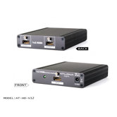 Professional HDMI Distribution Amplifier