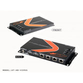 Professional HDMI Splitter