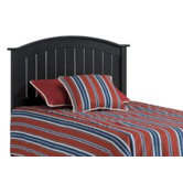 Finley Panel Headboard