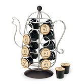 Coffee Pot Spinner K-Cup Holder