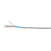 Premium High Speed HDMI Cable