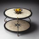 Metalworks Coffee Table