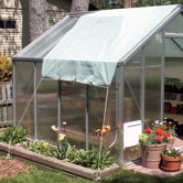 Greenhouse Shade Cloth