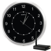 Interference-Free Wireless Wall-Clock Hidden Camera Kit