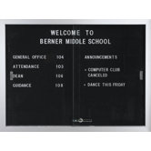 Enclosed Directory Board