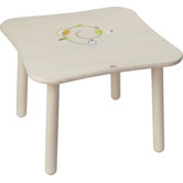 Wonderworld Kids Tables and Sets