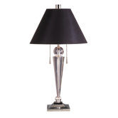 Laura Ashley Lamps