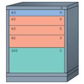 Mid-Range Standard Cabinet with 5 Drawers: 30" W x 28 1/4" D x 37 3/16" H