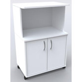 Nexera Kitchen Islands