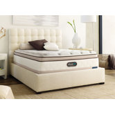 TruEnergy Ivy Plush Memory Foam Mattress