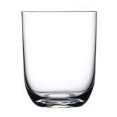 Difference Water Glass