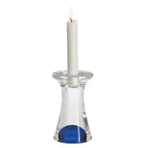 Zoom Candlestick