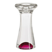 Zoom Candlestick
