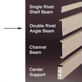 RivetRite Parts - Standard Double Rivet Angle Beams
