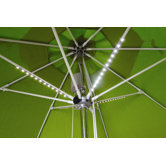Patio Umbrella Accessories