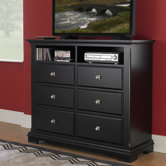 Media Chests