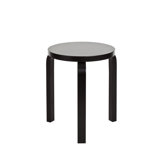 Artek Bar Stools