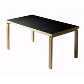 81B Table