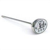 Thermometers