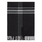 Euromat Throw