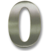 6" bFuller House Numbers