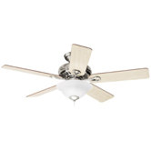 Ceiling Fans with Lights
