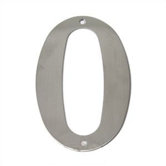 Beslagsboden House Numbers
