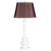 Kenroy Home Lamps