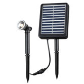 Seriously 1 Watt Solar Spotlight