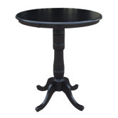 Round Top Pedestal Table