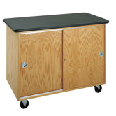 Standard Mobile Lab Table