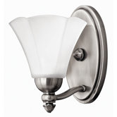 Bloom Wall Sconce