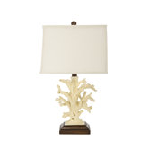 Safavieh Lamps