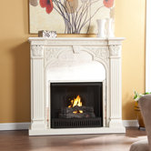 Palomar Gel Fuel Fireplace