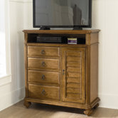 Grand Isle 45" TV Stand