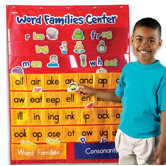 Word Families and Rhyming Center Pocket Chart