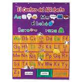 Spanish Alphabet Pocket Chart (El Centro del Alfabeto)