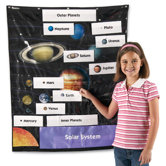 Solar System Pocket Chart